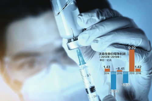 沃森生物的戰略轉向 出售澤潤股權背后的HPV紅海與mRNA新賽道
